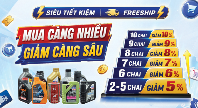 shop2banh