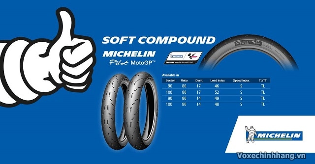 Vỏ michelin moto gp cho winner exciter có tốt không - 2