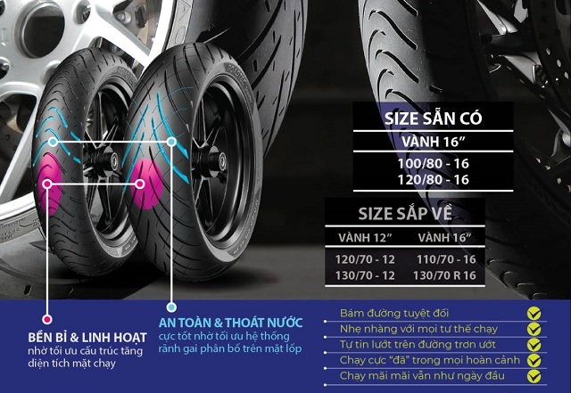 Vỏ xe metzeler sản xuất ở đâu lốp metzeler có tốt không - 2